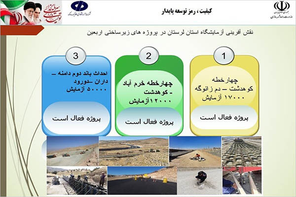 اطلاع‌نگاشت اهم اقدامات شرکت آزمایشگاه فنی و مکانیک خاک در راستای ارتقاء کیفیت در استان لرستان